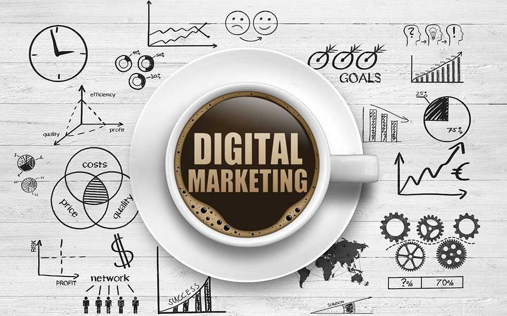 estratégias de marketing digital